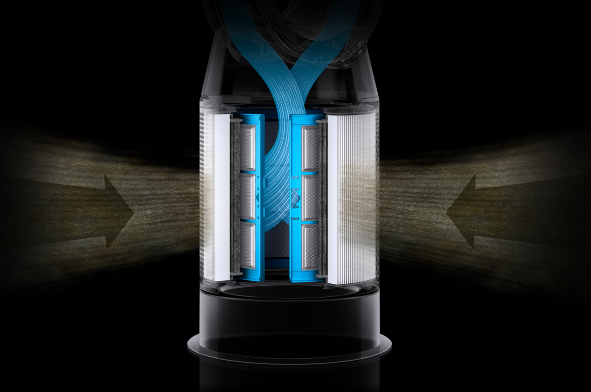 Diagram showing filtration and airflow through the purifier